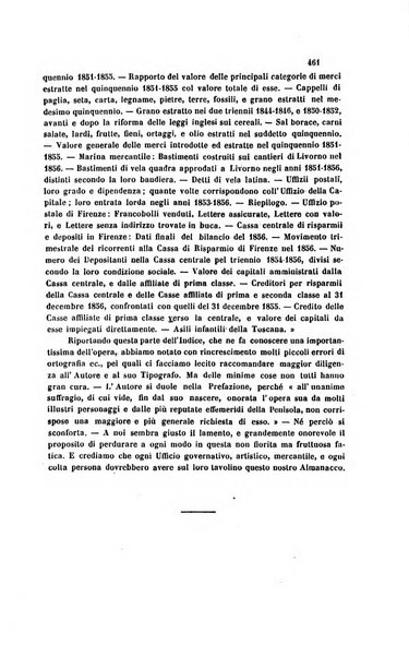 Rivista di Firenze e Bullettino delle arti del disegno pubblicazione mensile di scienze, di lettere e arti