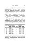 giornale/TO00194090/1900/V.1/00000039