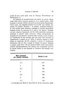 giornale/TO00194090/1900/V.1/00000111