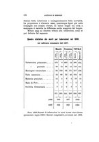 giornale/TO00194090/1900/V.1/00000198