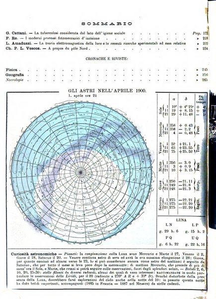 Rivista di fisica, matematica e scienze naturali