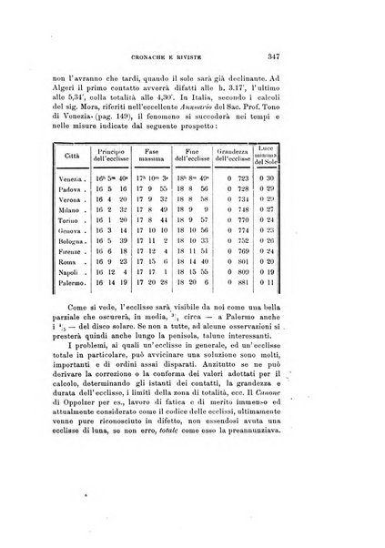 Rivista di fisica, matematica e scienze naturali