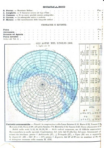 Rivista di fisica, matematica e scienze naturali