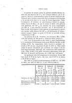 giornale/TO00194090/1904/V.2/00000076