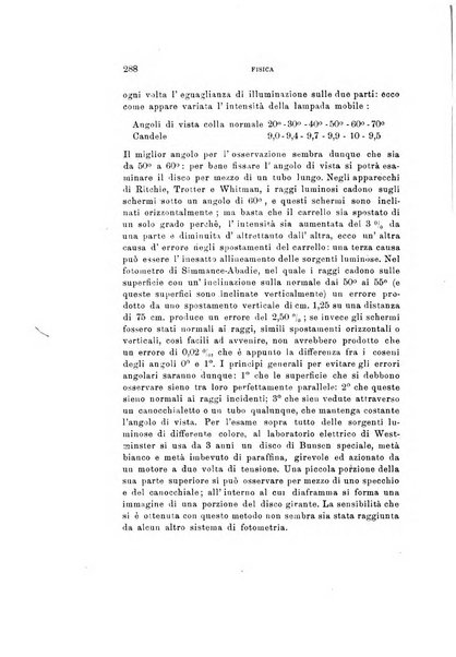 Rivista di fisica, matematica e scienze naturali