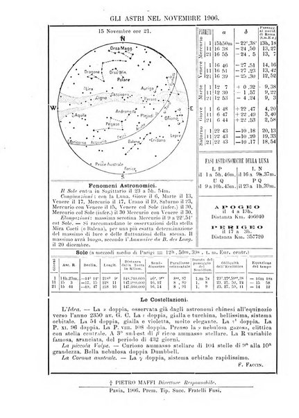 Rivista di fisica, matematica e scienze naturali