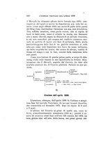 giornale/TO00194090/1906/V.2/00000466