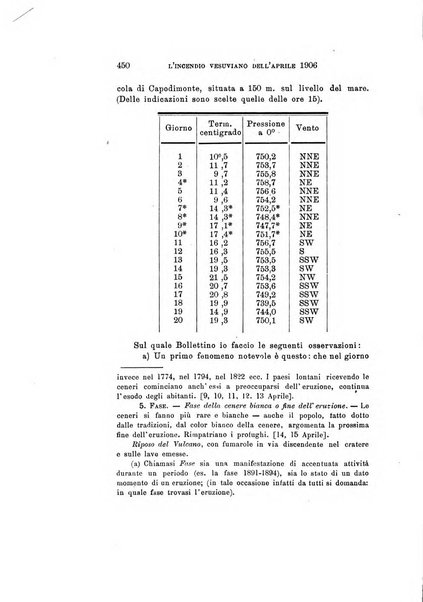 Rivista di fisica, matematica e scienze naturali