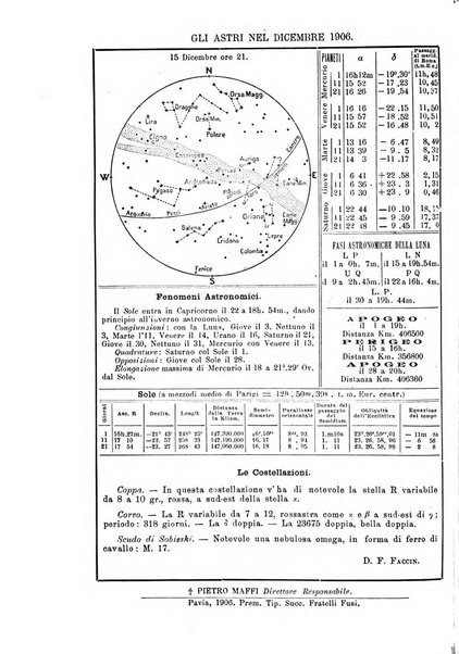 Rivista di fisica, matematica e scienze naturali