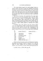 giornale/TO00194090/1907/V.1/00000122