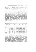 giornale/TO00194090/1907/V.1/00000139