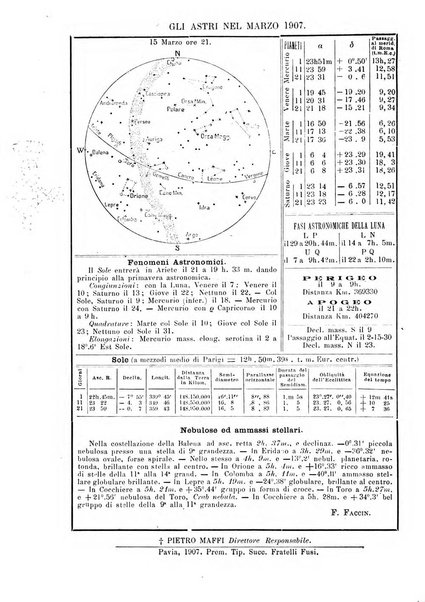 Rivista di fisica, matematica e scienze naturali