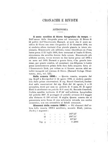 Rivista di fisica, matematica e scienze naturali