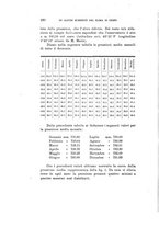 giornale/TO00194090/1907/V.1/00000310