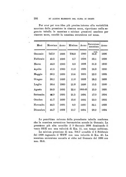 Rivista di fisica, matematica e scienze naturali