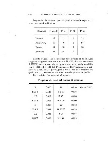 Rivista di fisica, matematica e scienze naturali