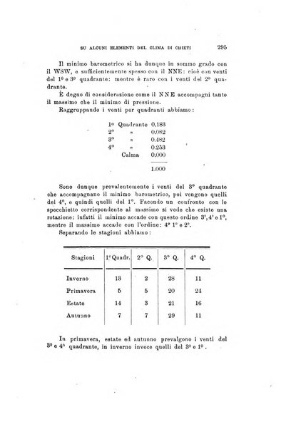 Rivista di fisica, matematica e scienze naturali