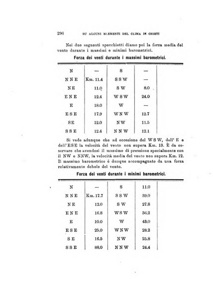 Rivista di fisica, matematica e scienze naturali