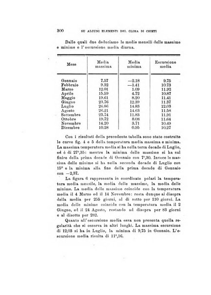 Rivista di fisica, matematica e scienze naturali