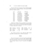 giornale/TO00194090/1907/V.1/00000332