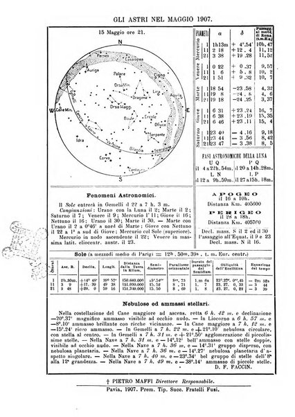 Rivista di fisica, matematica e scienze naturali