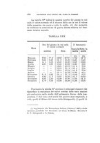 giornale/TO00194090/1907/V.1/00000458