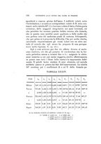 giornale/TO00194090/1907/V.2/00000136