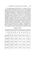 giornale/TO00194090/1907/V.2/00000139