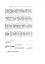 giornale/TO00194090/1907/V.2/00000259