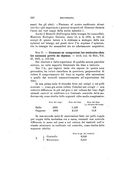 Rivista di fisica, matematica e scienze naturali