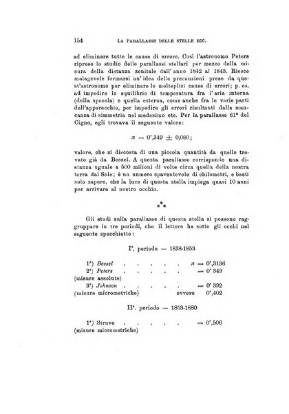 Rivista di fisica, matematica e scienze naturali