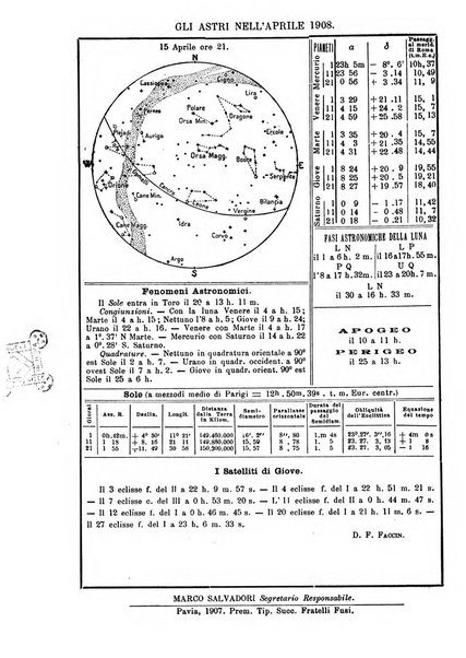 Rivista di fisica, matematica e scienze naturali