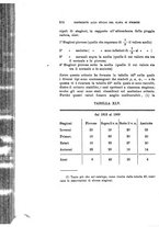 giornale/TO00194090/1908/V.1/00000432