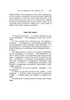 giornale/TO00194090/1908/V.1/00000521