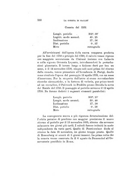 Rivista di fisica, matematica e scienze naturali