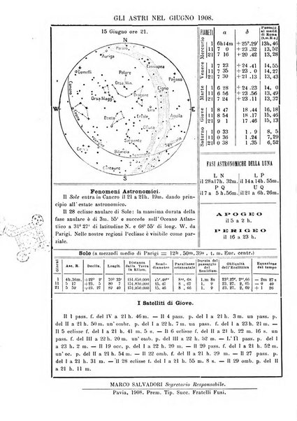 Rivista di fisica, matematica e scienze naturali