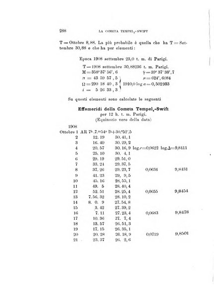 Rivista di fisica, matematica e scienze naturali