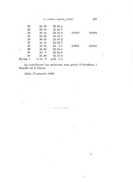 Rivista di fisica, matematica e scienze naturali