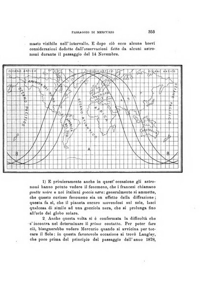 Rivista di fisica, matematica e scienze naturali