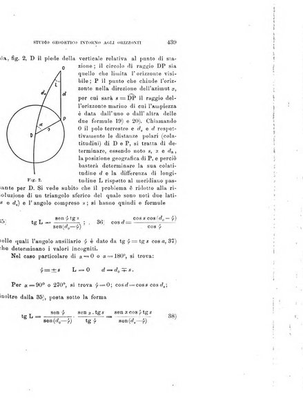 Rivista di fisica, matematica e scienze naturali