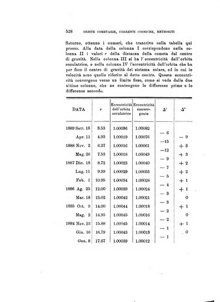 Rivista di fisica, matematica e scienze naturali