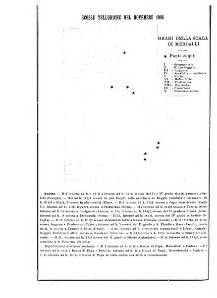 Rivista di fisica, matematica e scienze naturali