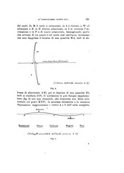 Rivista di fisica, matematica e scienze naturali