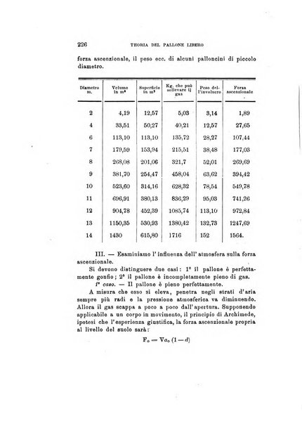 Rivista di fisica, matematica e scienze naturali