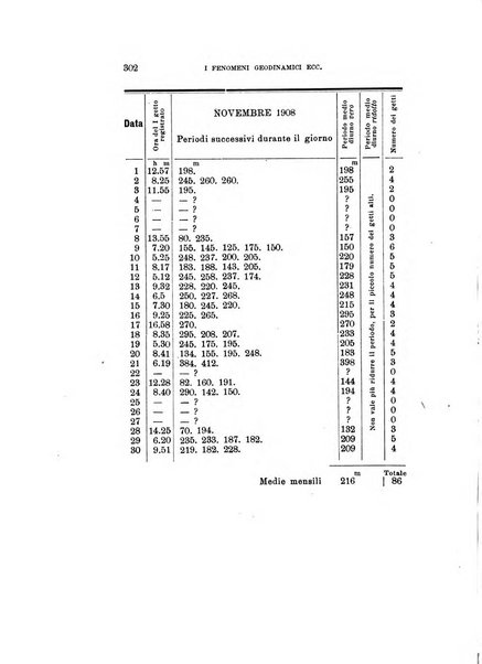 Rivista di fisica, matematica e scienze naturali