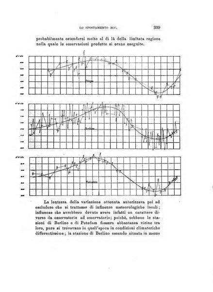 Rivista di fisica, matematica e scienze naturali