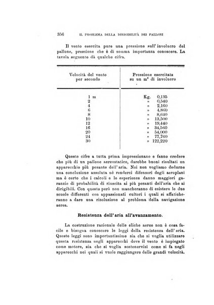 Rivista di fisica, matematica e scienze naturali