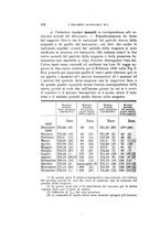 giornale/TO00194090/1909/V.1/00000522