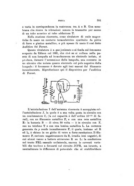 Rivista di fisica, matematica e scienze naturali