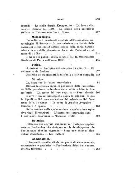 Rivista di fisica, matematica e scienze naturali